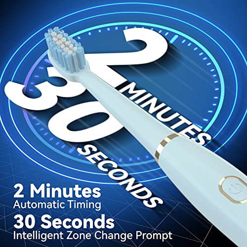 7AM2M SONIC ELECTRIC TOOTHBRUSH ADULTS KIDS - BLUE - Like New