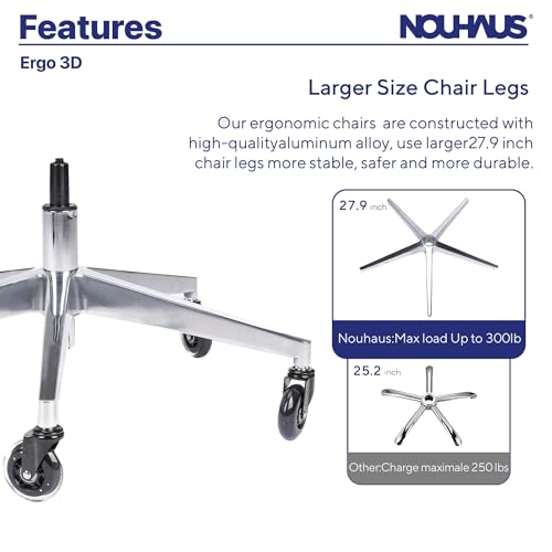 NOUHAUS ERGO3D OFFICE CHAIR LUMBAR SUPPORT MESH 4D ADJUSTABLE ARMREST - GRAY - Like New
