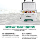 LANDWORKS ROTOMOLDED ENHANCED ICE COOLER 20QT/45QT 5-10 DAY ICE GUT014 - WHITE - Like New