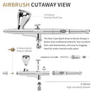 OVAGA AIRBRUSH KIT AIRBRUSH GUN DUAL-ACTION GRAVITY 1/4 OZ CUP - SILVER - Like New