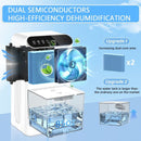 BOGLVR DEHUMIDIFIER HOME 800 SQ.FT AUTO SHUT-OFF,QUIET DUAL-CORE DESIGN - WHITE - Like New
