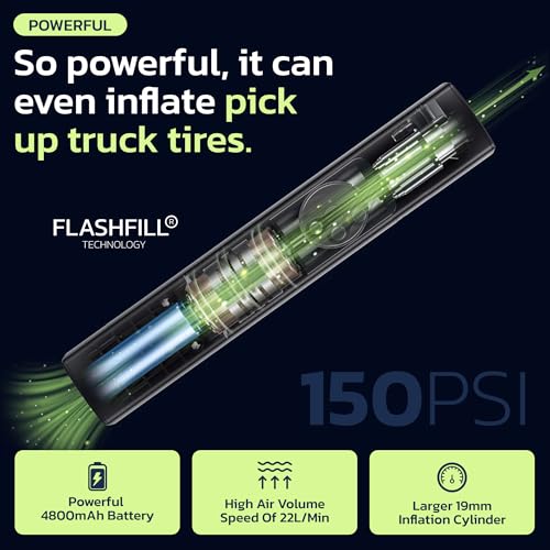 Tire Inflator Portable Air Compressor for Car, Bike, Motorcycle, SUV & Truck - Like New