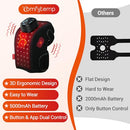COMFYTEMP 3D RED LIGHT THERAPY KNEE WRAP WITH VIBRATION - BLACK - Like New