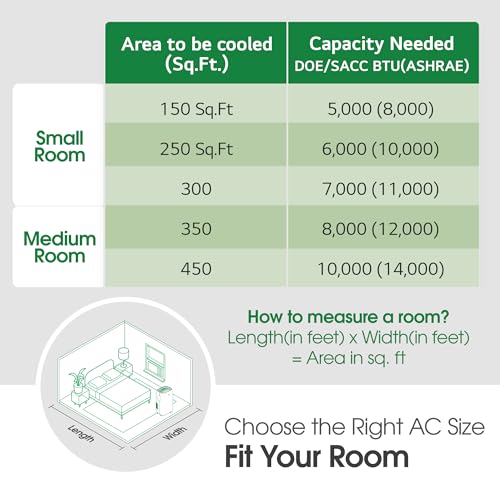 LG 6,000 BTU 115V PORTABLE AC LP0624WFR - WHITE - Brand New