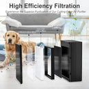 Muliap Air Purifiers for Home Large Room Up to 1695 Sqft,KJ300 - Black - Brand New