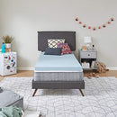 Sealy TrueForm 3" Memory Foam Mattress Topper, Twin XL - Brand New