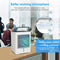BRIGAVL PORTABLE AIR CONDITIONER, 3 SPEEDS, AIR COOLER, KY-0818 - WHITE - Like New
