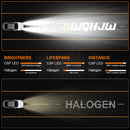 XWQHJW 9005 HB3 LED BULBS KIT HIGH/LOW BEAM XENON WHITE BRIGHT 2PACK - GRAY/RED - Like New