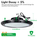 Bulbeats 4Pack 250W LED High Bay Light 35000lm 1000W MH/HPS 5000K UFO - Black - Like New