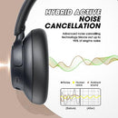 BERIBES Upgraded Hybrid Active Noise Cancelling Headphones with Transparent Like New