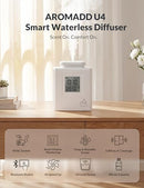 AROMADD U4 HVAC Scent Diffuser for Home, 3000 Sq Ft Scent Air Machine - WHITE - Like New