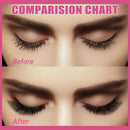 PRO LASH BEAUTY DIY INDIVIDUAL LASH KIT, 280 LASHES BOND - BLACK/PINK - Brand New