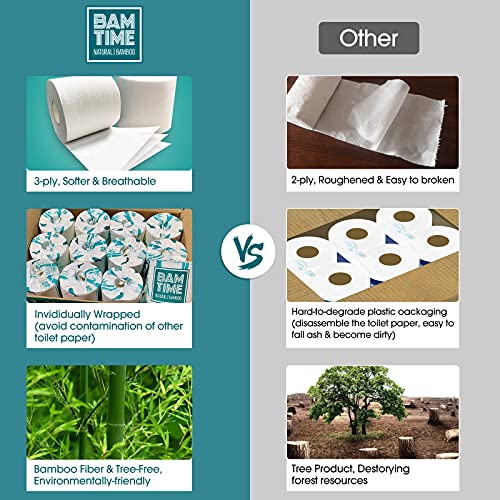 BAMTIME TOILET PAPER 100% 3PLY BAMBOO 24 ROLLS TREE FREE BIODEGRADABLE WHITE - Brand New