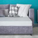 Classic Brands 4.5-Inch Cool Gel Memory Foam Replacement Mattress - Like New