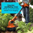 BLACK+DECKER Cordless Electric Cultivator TOOL ONLY - Orange - Like New