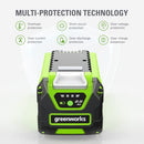 GREENWORKS 40V 2.0AH LITHIUM-ION BATTERY 75+ COMPATIBLE TOOLS BAF721 - GREEN - Like New