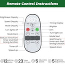 Alupssuc 3ft Prelit Artificial Christmas Tree, Set of 2, LED Lights, 3 FT - Brand New