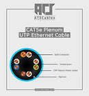 CAT5e Plenum (CMP) Cable 1000FT | 24AWG 4Pair, 350MHz Solid Network Cable - Brand New