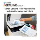 CANON GENUINE 054 BLACK TONER CARTRIDGE LBP622CDW LBP623CDW MFCUPMGWJJIS - BLACK - Brand New