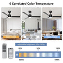 AHAWILL 42" CEILING FAN LIGHTCEILING FANS LIGHTS REMOTEOUTDOOR FLUSH M - BLACK - Like New