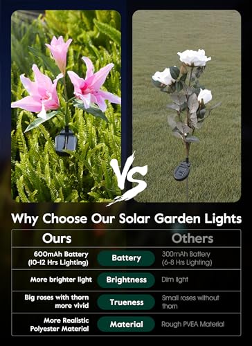 BRIGHTOWN SOLAR LIGHTS OUTDOOR, 4 PACK SOLAR GARDEN LIGHTS LILY - MULTICOLOR - Like New