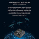 SKYRC GNSS Performance Analyzer, GPS/GLONASS, Bluetooth, SK-500023 - BLACK - Brand New