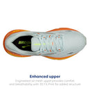 BROOKS WOMEN ADRENALINE GTS 23 SUPPORT RUNNING SKYLIGHT/SUNSET/NIGHTLIFE SIZE 11 - Like New