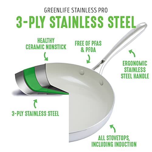 GREENLIFE TRI-PLY STAINLESS STEEL HEALTHY CERAMIC NONSTICK, 11" FRYING PAN - Brand New