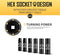 BOEN 19-Piece 1/2" Drive Deep SAE Socket Set 3/8"-1-1/4", Cr-V Steel - Black - Like New