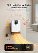 GIVEBEST SMART WALL HEATER, 1500W ELECTRIC SPACE HEATER PWM320EW - WHITE - Like New