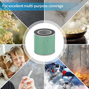 Proscenic air purifier A8 replacement filter green - Brand New