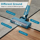 PRETTYCARE CORDLESS VACUUM CLEANER LIGHTWEIGHT STICK VACUUM - BLUE - Like New