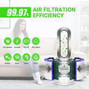 HOUSMILE DYSON REPLACEMENT FILTER GLASS PURE COOL FAN 20220929-2 - Brand New