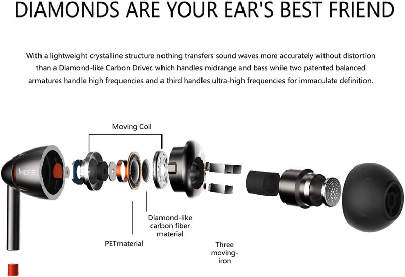 1MORE Quad Driver Hi-Res In Line Control Copper Wire In-Ear Earphones - GREY - Like New