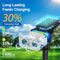 LETMY Solar Spot Lights Outdoor Waterproof with Bigger LED 4 Pack TSL003 - White - Like New