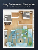 Lago Air Purifier for Home with True HEPA Odor Reducing B08TLTQX24 (Black) - Brand New