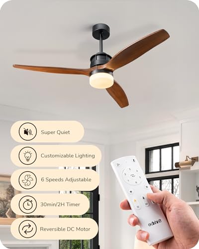 EDISHINE 52" Ceiling Fans with Lights Remote 3 CCT Dimmable Lighting - Like New