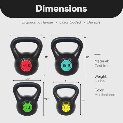 BALANCEFROM WIDE GRIP KETTLEBELL EXERCISE FITNESS WEIGHT SET - BLACK/BLUE - Like New