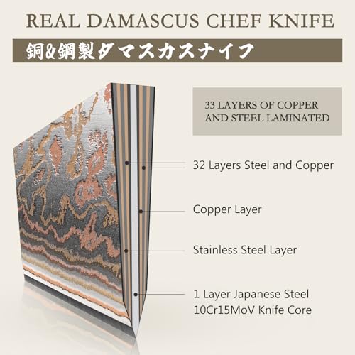SHAN ZU DAMASCUS CHEF KNIFE - CHEF KNIFE - GOLD PATTERN CHEF KNIFE - Like New