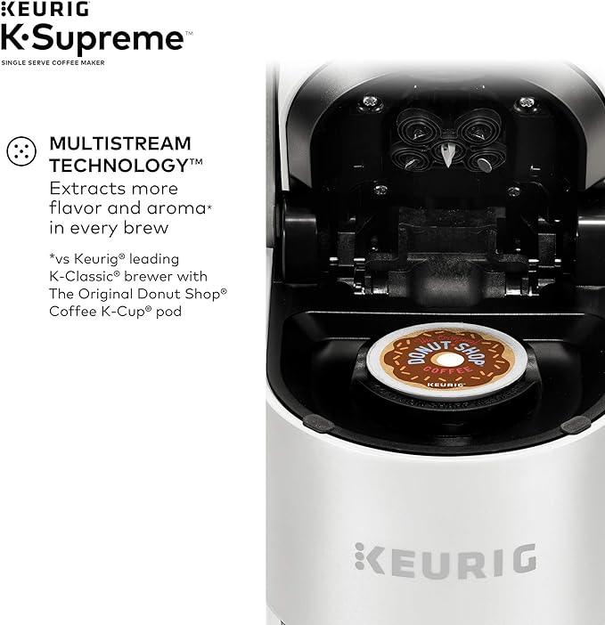 Keurig K-Supreme Single Serve K-Cup Pod Coffee Maker 5000362103 - White Like New