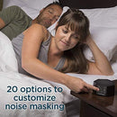 LectroFan High Fidelity White Noise Machine with 20 Unique Non-Looping Fan BLACK - Like New