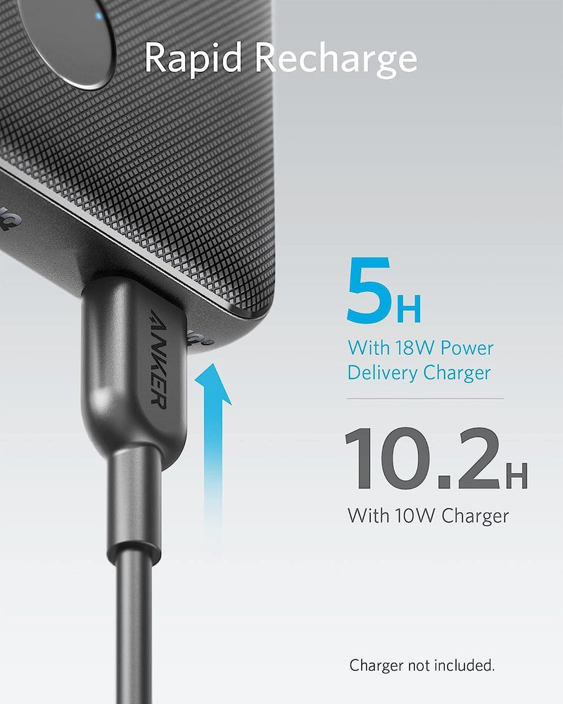 Anker 523 Portable Charger, USB-C, PowerCore Slim 10000mAh 20W PD, A1245 - Black Like New