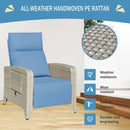 ZZWHOM WHITE WICKER RECLINING OUTDOOR CHAISE LOUNGE CUP HOLDER - BLUE/WHITE - Like New