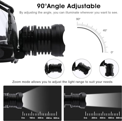 AMAKER LED RECHARGEABLE HEADLAMP 900000 HIGH LUMENS SUPER 5 MODES FOR OUTDOOR Like New