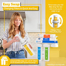 Express Water 1 Pack Sediment Water Filter Replacement 5 Micron High Capacity - Brand New