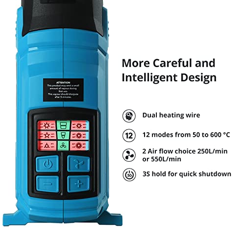 TILSWALL HEAT GUN 2000W HOT AIR BLOWER WITH 12 TEMPERATURE SETTINGS - BLUE - Like New