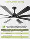 VACZON 72 IN. INDOOR INTEGRATED LED MATTE BLACK 6-SPEED CEILING FAN VZA01A115BK - Like New