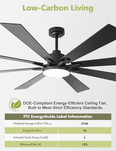 VACZON 72 IN. INDOOR INTEGRATED LED MATTE BLACK 6-SPEED CEILING FAN VZA01A115BK - Like New