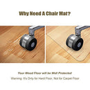 Kuyal Clear Chair Mat, Hard Floor Use, 30" x 48" Transparent Office Home Mat - Brand New