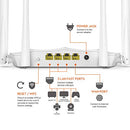Tenda AC1200 Smart WiFi Router | Dual Band Wireless Internet Router | AP Mode - Like New